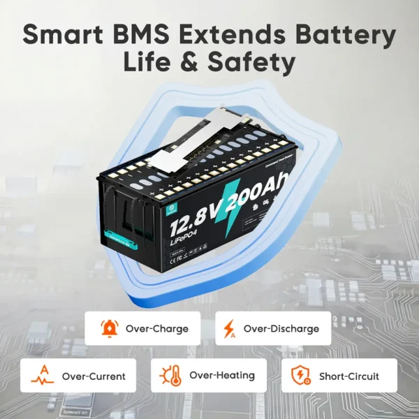 ecoboss 12.8v 200ah lifepo4 battery ecoboss 12.8v 200ah lifepo4 battery