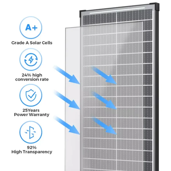 100 Watt Bifacial Solar Panel(2) Bifacial Solar Panel