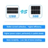 100 Watt Bifacial Solar Panel(4) Bifacial Solar Panel