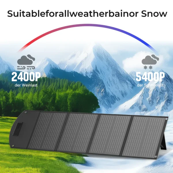 100w 12v monocrystalline solar panel 100w 12v monocrystalline solar panel