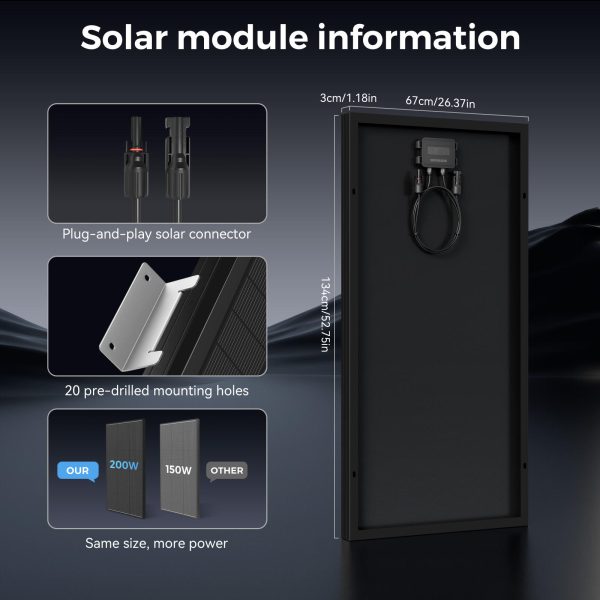 200w 12v solar panel kit for rvs & campers 200w 12v solar panel kit for rvs & campers