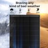 200w 12v solar panel kit for rvs & campers 200w 12v solar panel kit for rvs & campers