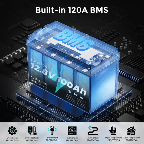 ecoboss 100ah lifepo4 battery ecoboss 100ah lifepo4 battery