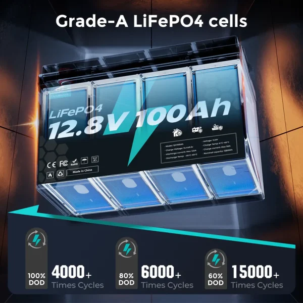 ecoboss 100ah lifepo4 battery ecoboss 100ah lifepo4 battery