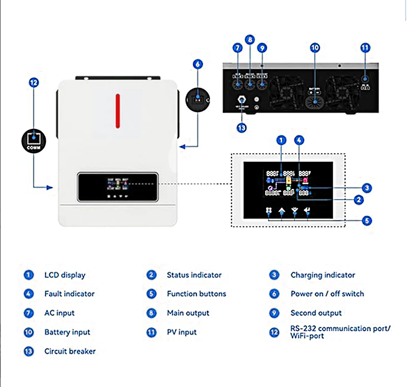 3600/4200/6200w all in one inverter charger
