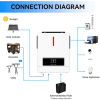 3600/4200/6200w all in one inverter charger 3600/4200/6200w all in one inverter charger