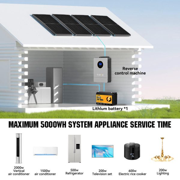 11KW Home Solar System 3 11KW Solar Power System