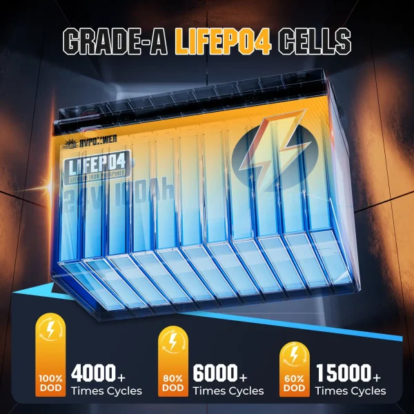 rvpozwer 24v 100ah lifepo4 battery rvpozwer 24v 100ah lifepo4 battery