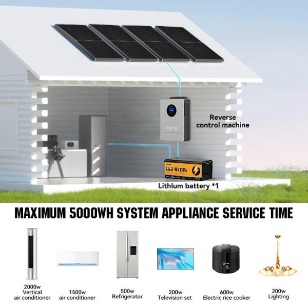 3KWh RESIDENTIAL SOLAR SYSTEM 3 3KWh RESIDENTIAL SOLAR SYSTEM 3