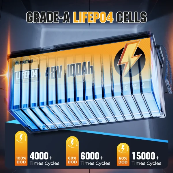 rvpozwer 48v 100ah lifepo4 battery rvpozwer 48v 100ah lifepo4 battery