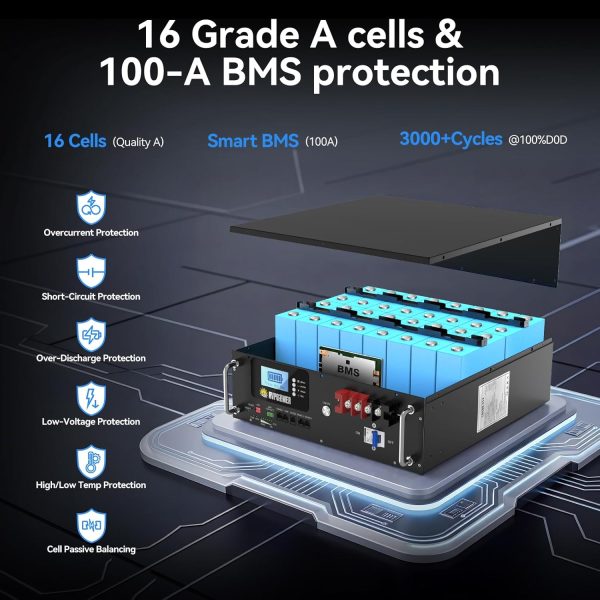 48v 100ah rack lifepo4 battery 48v 100ah rack lifepo4 battery