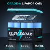 ecoboss 24v 100ah lifepo4 battery ecoboss 24v 100ah lifepo4 battery
