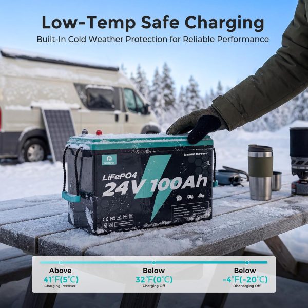 ecoboss 24v 100ah lifepo4 battery ecoboss 24v 100ah lifepo4 battery