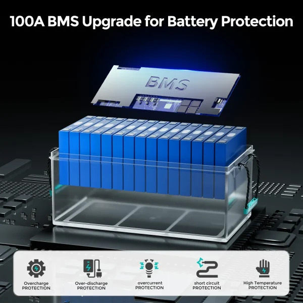ecoboss 48v 100ah lifepo4 battery ecoboss 48v 100ah lifepo4 battery