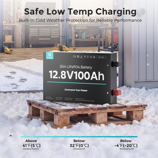 12v 100ah lifepo4 slim battery 12v 100ah lifepo4 slim battery