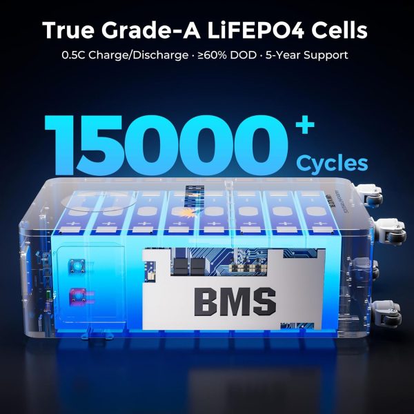 48v 314ah lifepo4 battery with wheels 48v 314ah lifepo4 battery with wheels