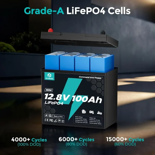 12V 100Ah Mini Lithium Battery-3 EcoBoss 12V 100Ah Mini Lithium Battery