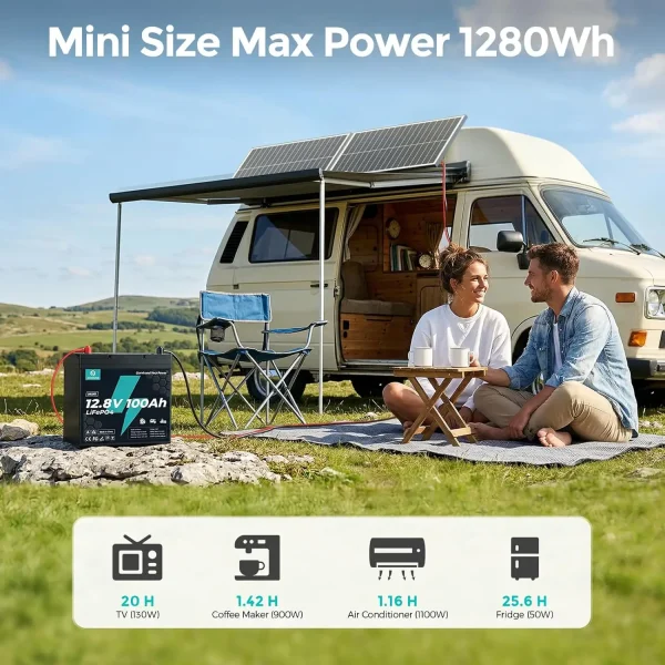 12V 100Ah Mini Lithium Battery-6 EcoBoss 12V 100Ah Mini Lithium Battery